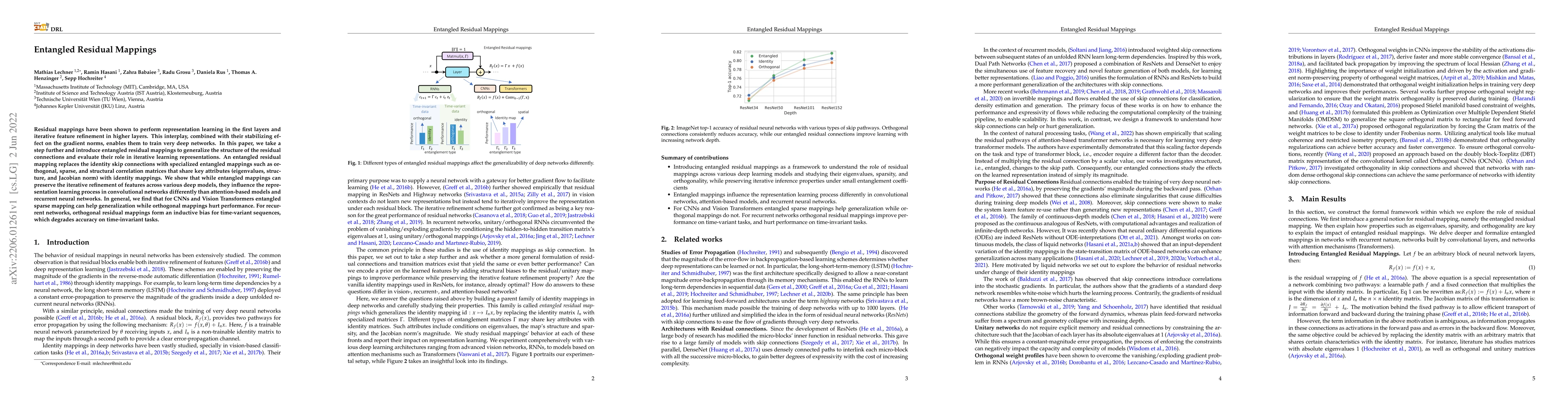 Thumbnail for Entangled Residual Mappings