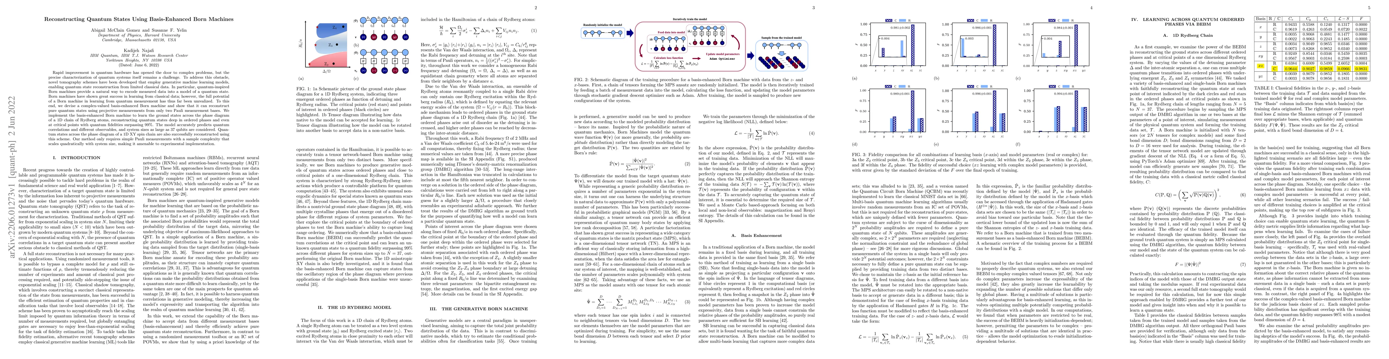 Thumbnail for Reconstructing Quantum States Using Basis-Enhanced Born Machines