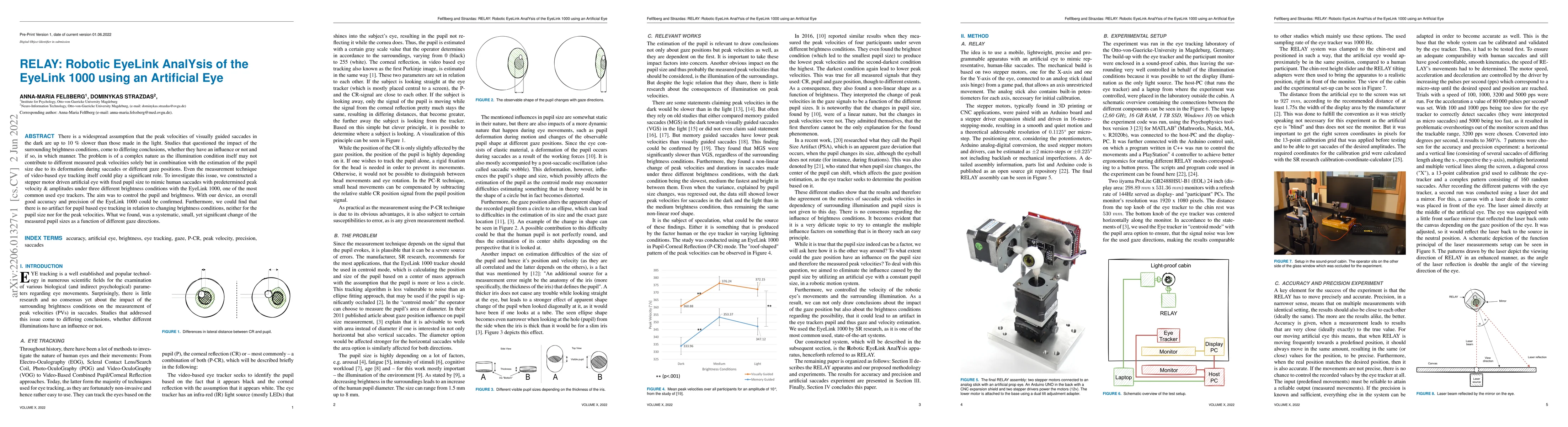 Thumbnail for RELAY: Robotic EyeLink AnalYsis of the EyeLink 1000 using an Artificial
  Eye