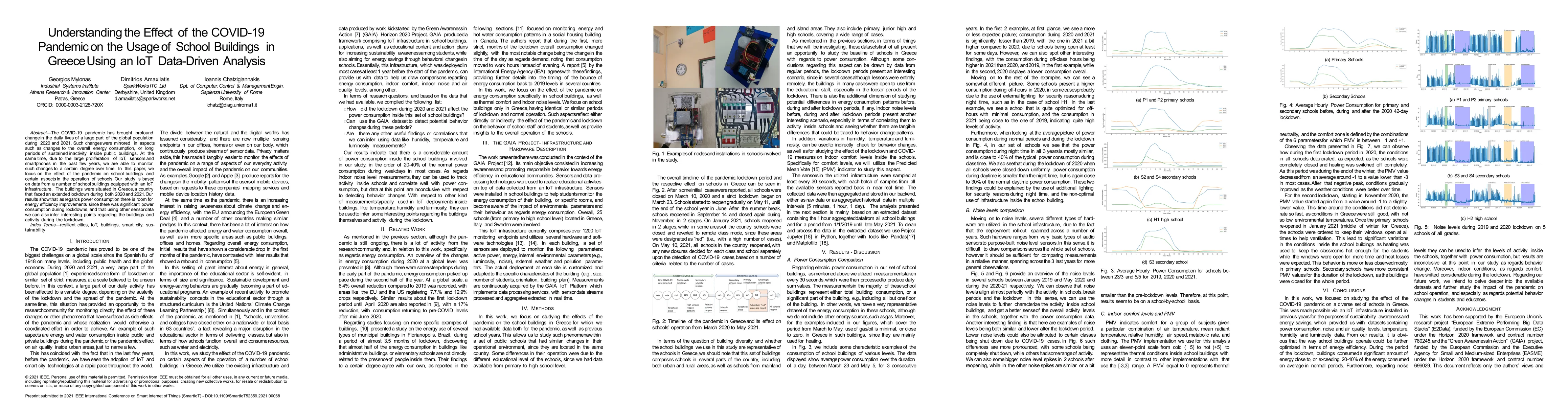 Thumbnail for Understanding the Effect of the COVID-19 Pandemic on the Usage of School
  Buildings in Greece Using an IoT Data-Driven Analysis