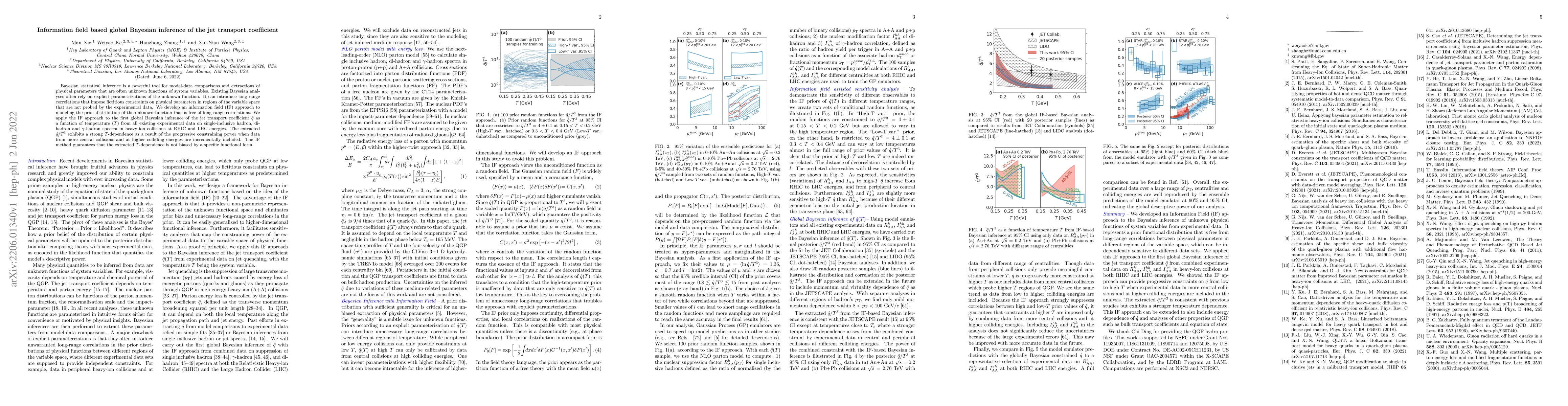 Thumbnail for Information field based global Bayesian inference of the jet transport
  coefficient