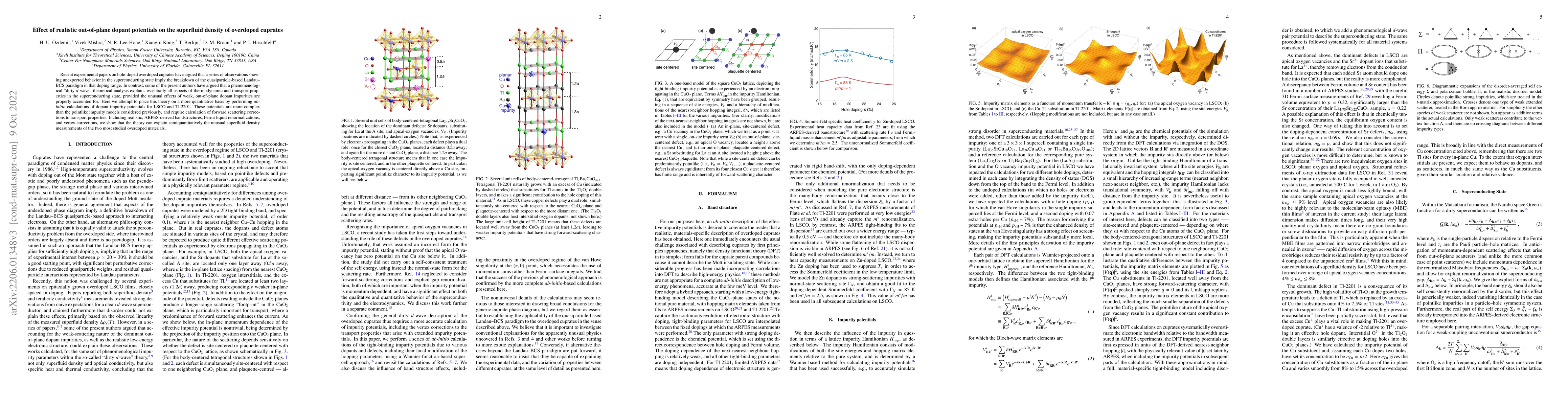 Thumbnail for Effect of realistic out-of-plane dopant potentials on the superfluid
  density of overdoped cuprates