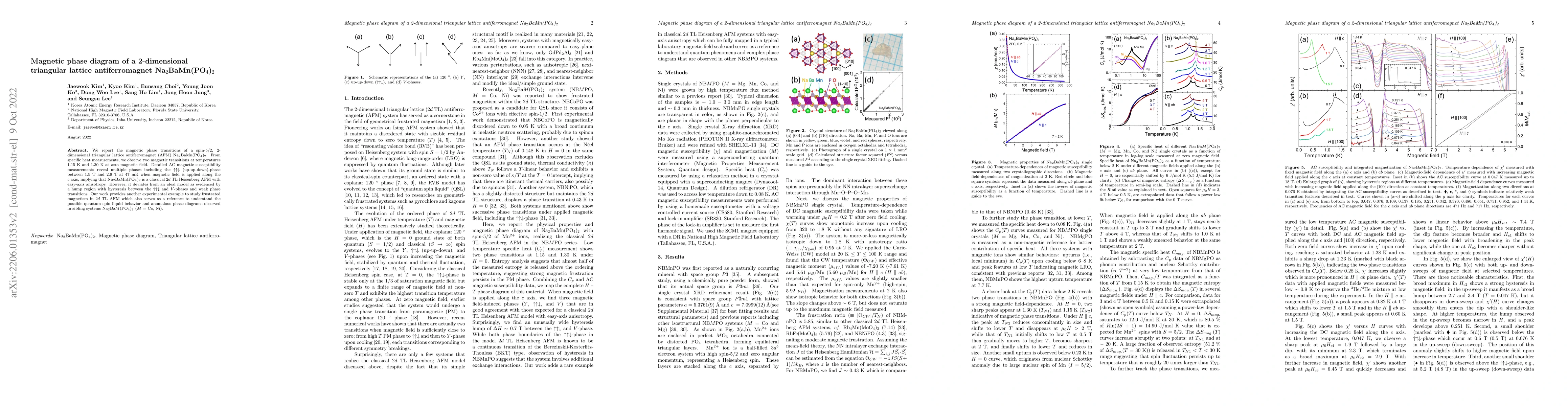Thumbnail for Magnetic phase diagram of a 2-dimensional triangular lattice
  antiferromagnet Na$_2$BaMn(PO$_4$)$_2$