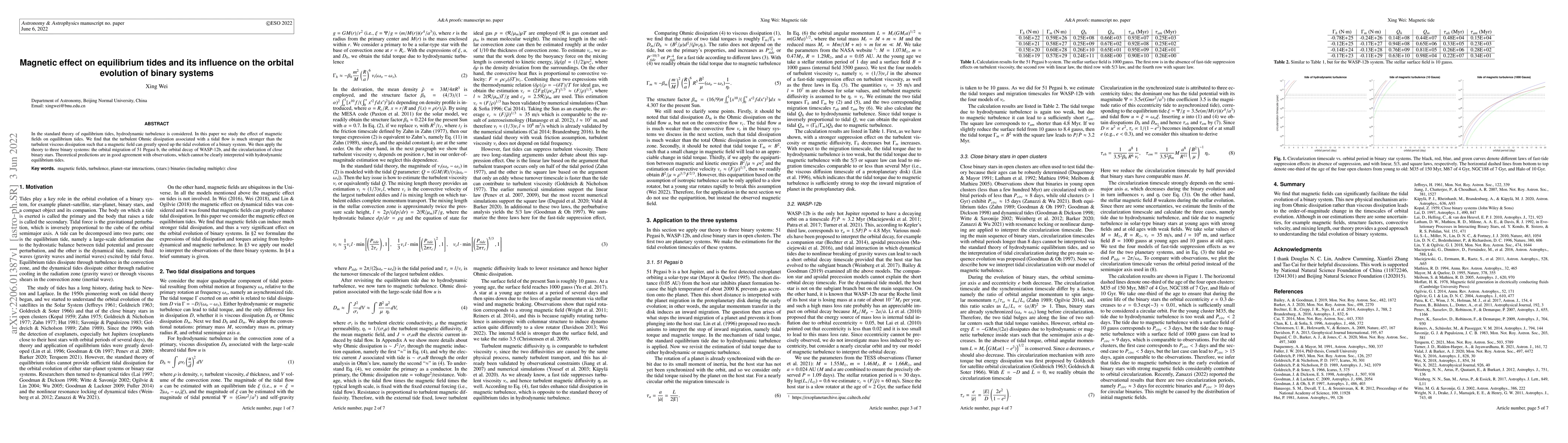 Thumbnail for Magnetic effect on equilibrium tides and its influence on the orbital
  evolution of binary systems