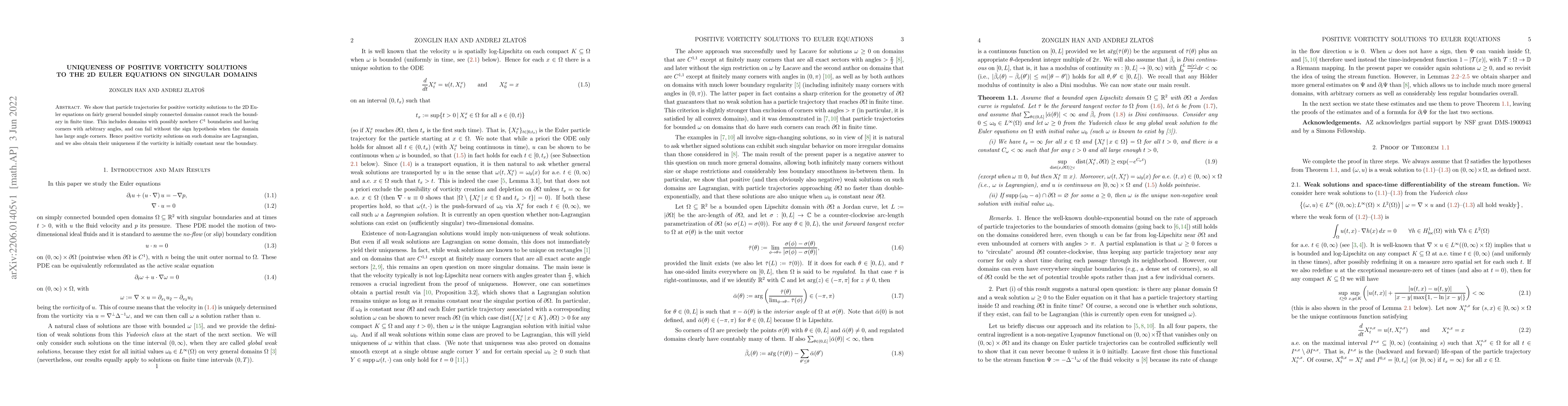 Thumbnail for Uniqueness of Positive Vorticity Solutions to the 2D Euler Equations on
  Singular Domains