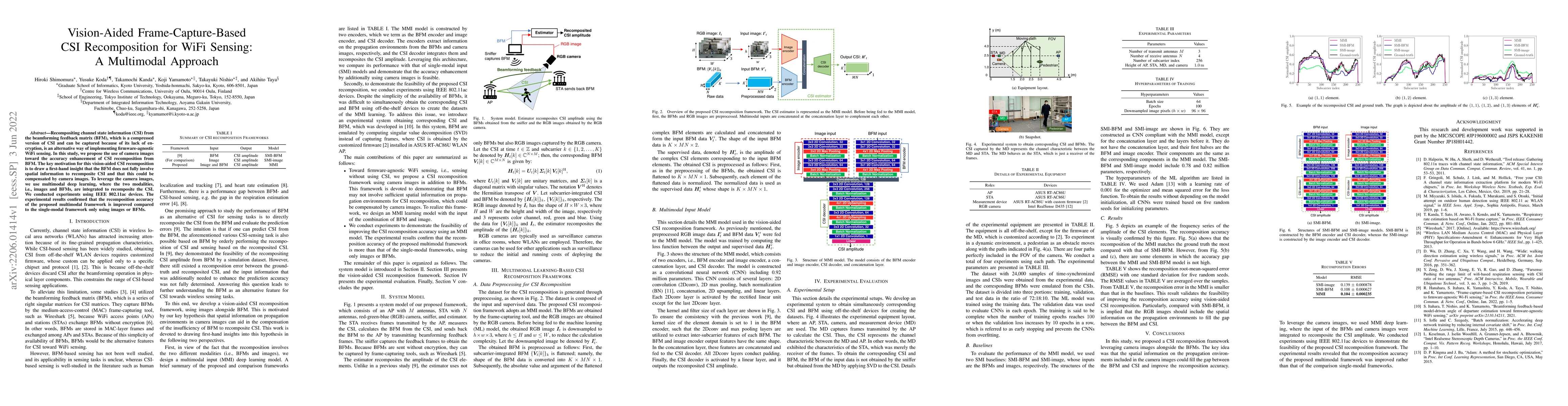 Thumbnail for Vision-Aided Frame-Capture-Based CSI Recomposition for WiFi Sensing: A
  Multimodal Approach