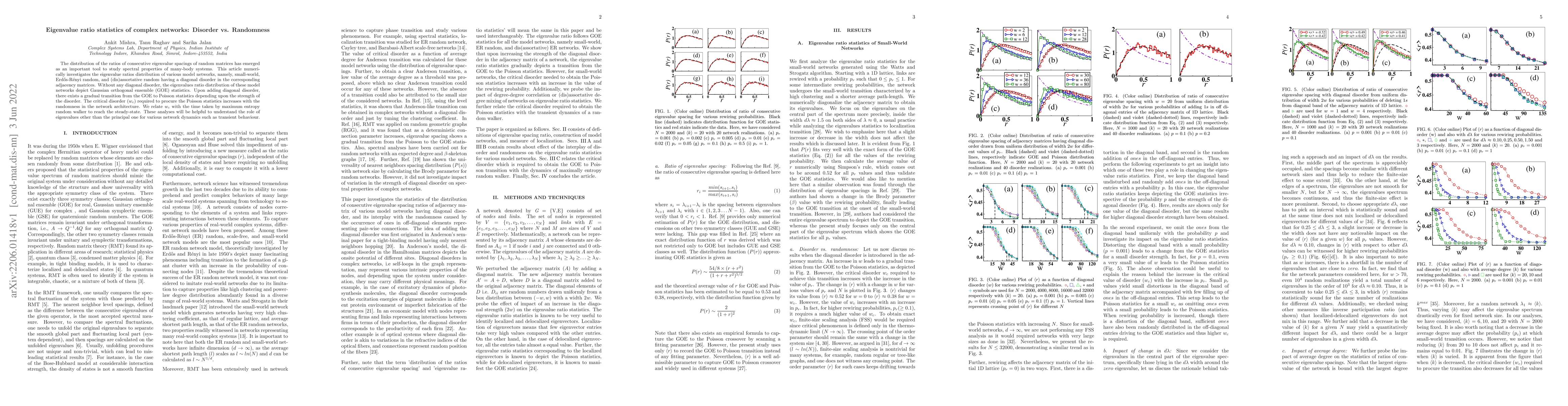 Thumbnail for Eigenvalue ratio statistics of complex networks: Disorder vs. Randomness
