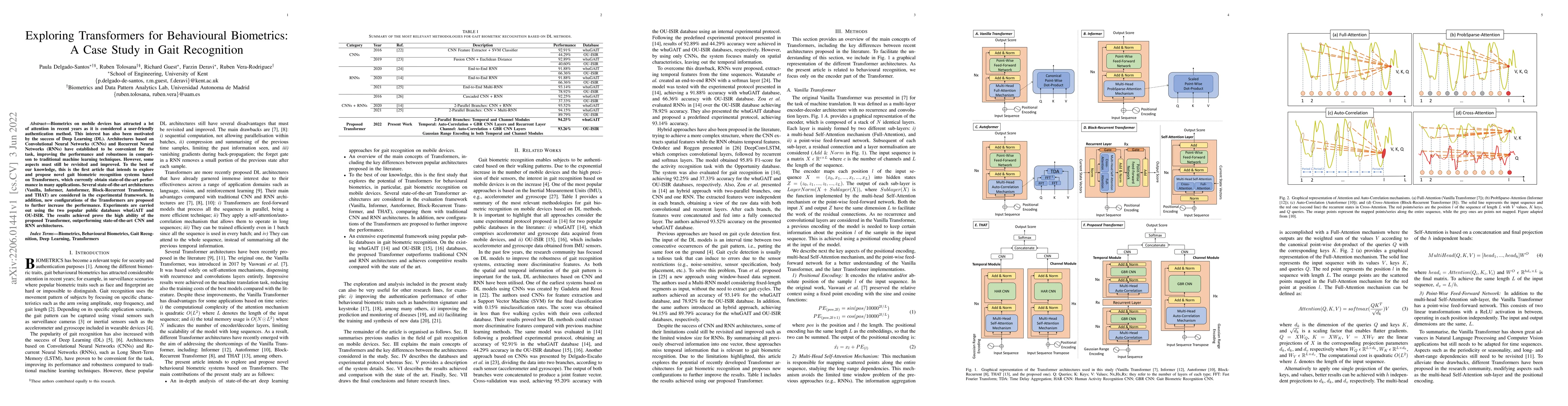 Thumbnail for Exploring Transformers for Behavioural Biometrics: A Case Study in Gait
  Recognition