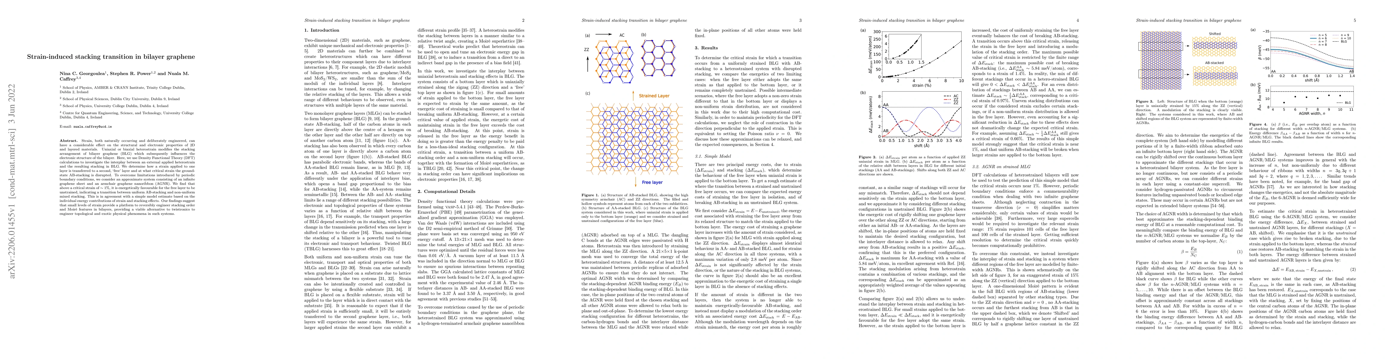Thumbnail for Strain-induced stacking transition in bilayer graphene