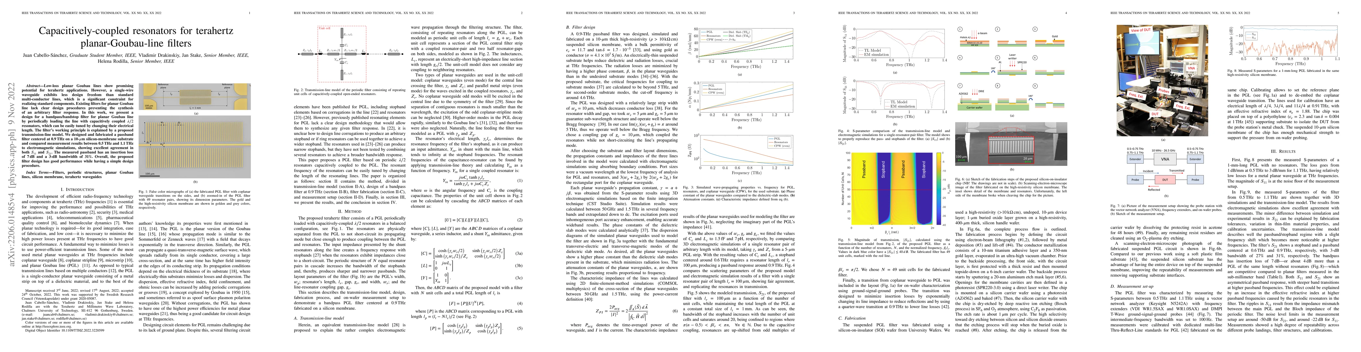 Thumbnail for Capacitively-coupled resonators for terahertz planar-Goubau-line filters