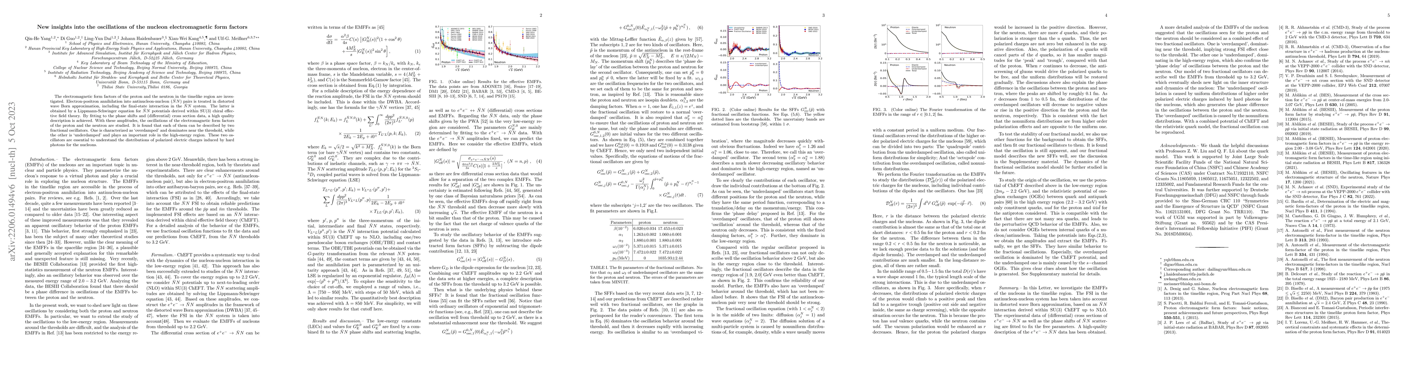 Thumbnail for New insights into the oscillation of the nucleon electromagnetic form
  factors