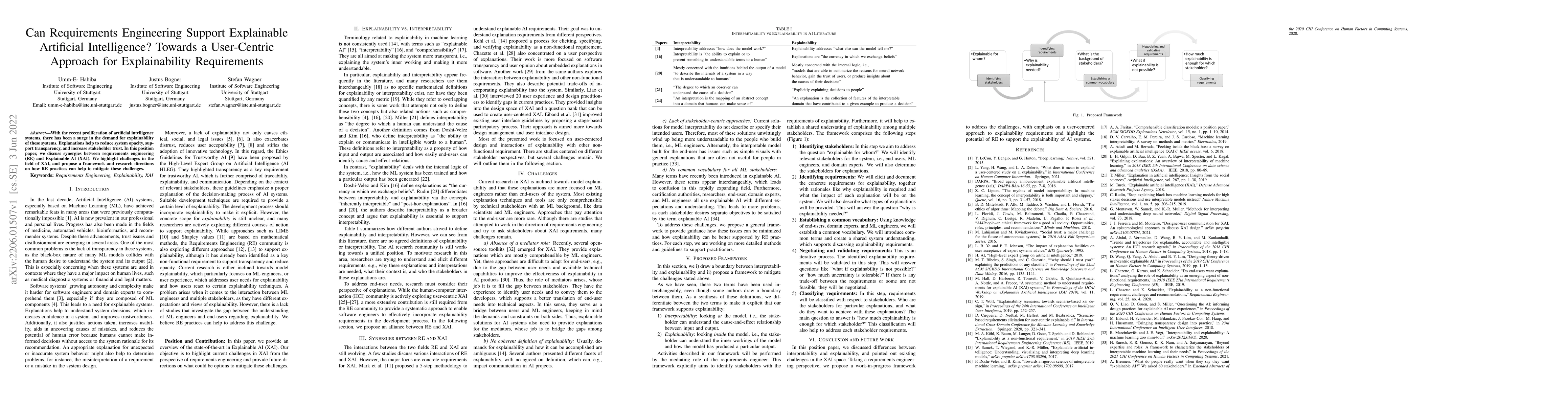 Thumbnail for Can Requirements Engineering Support Explainable Artificial
  Intelligence? Towards a User-Centric Approach for Explainability Requirements