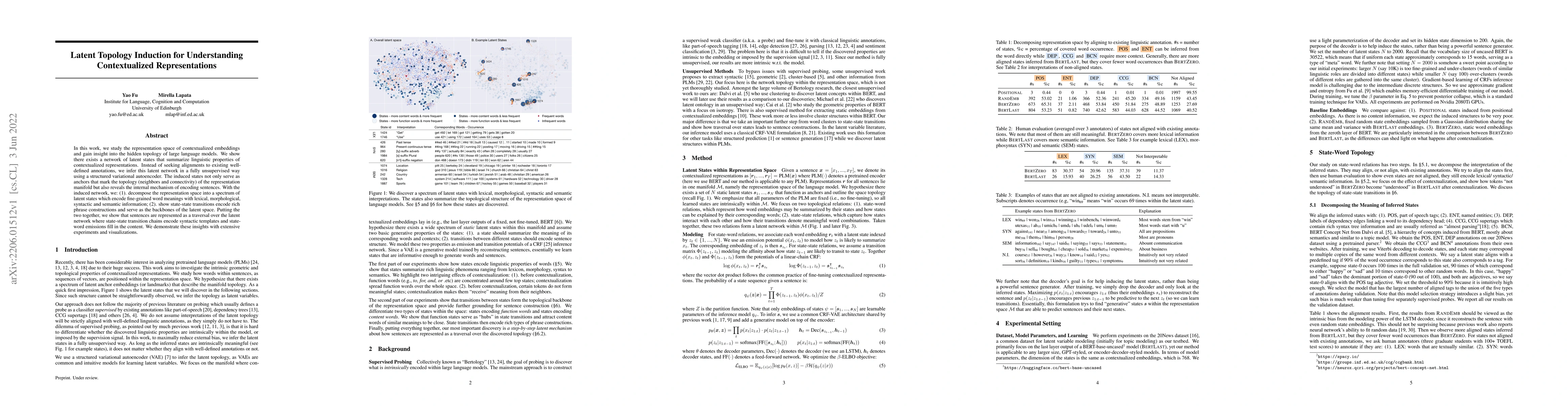 Thumbnail for Latent Topology Induction for Understanding Contextualized
  Representations