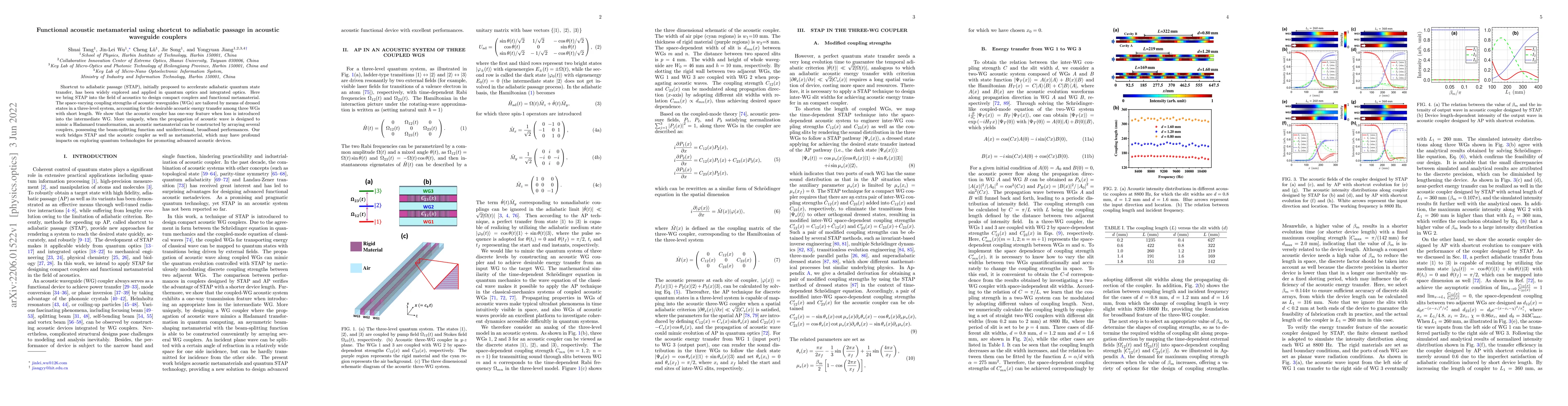 Thumbnail for Functional acoustic metamaterial using shortcut to adiabatic passage in
  acoustic waveguide couplers