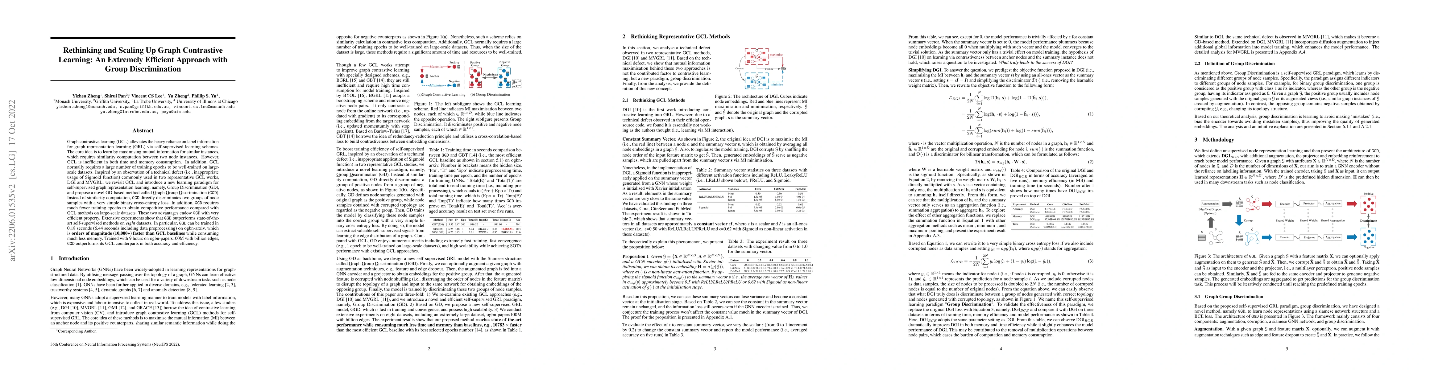 Thumbnail for Rethinking and Scaling Up Graph Contrastive Learning: An Extremely
  Efficient Approach with Group Discrimination