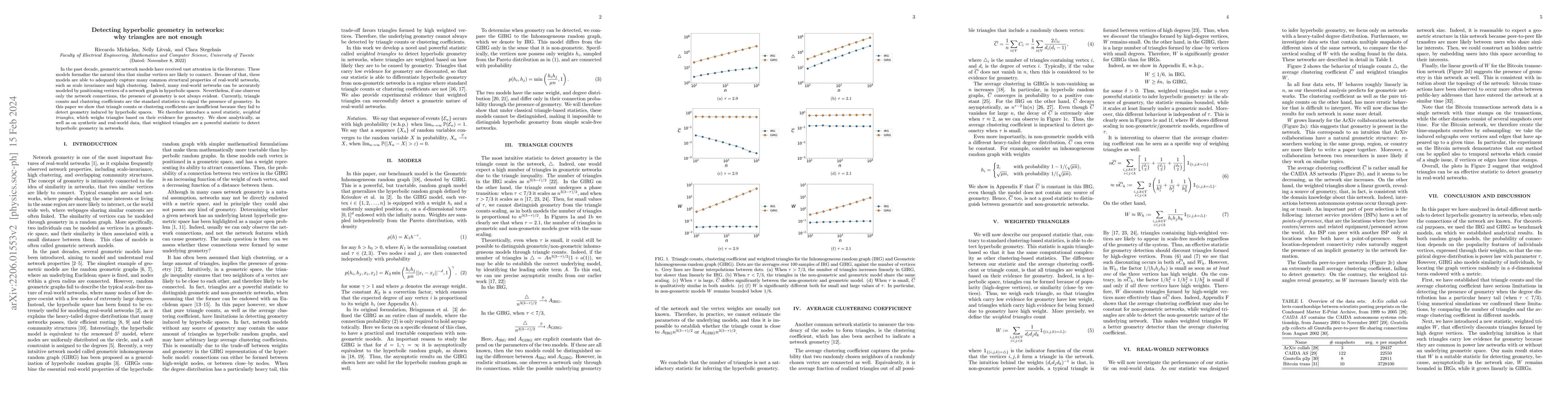 Thumbnail for Detecting hyperbolic geometry in networks: why triangles are not enough