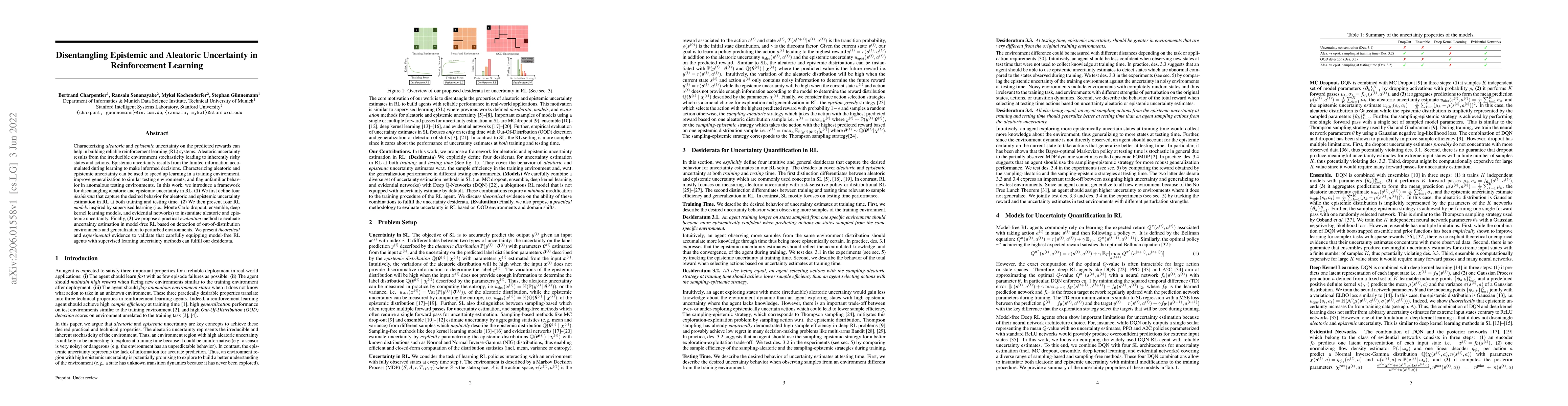 Thumbnail for Disentangling Epistemic and Aleatoric Uncertainty in Reinforcement
  Learning