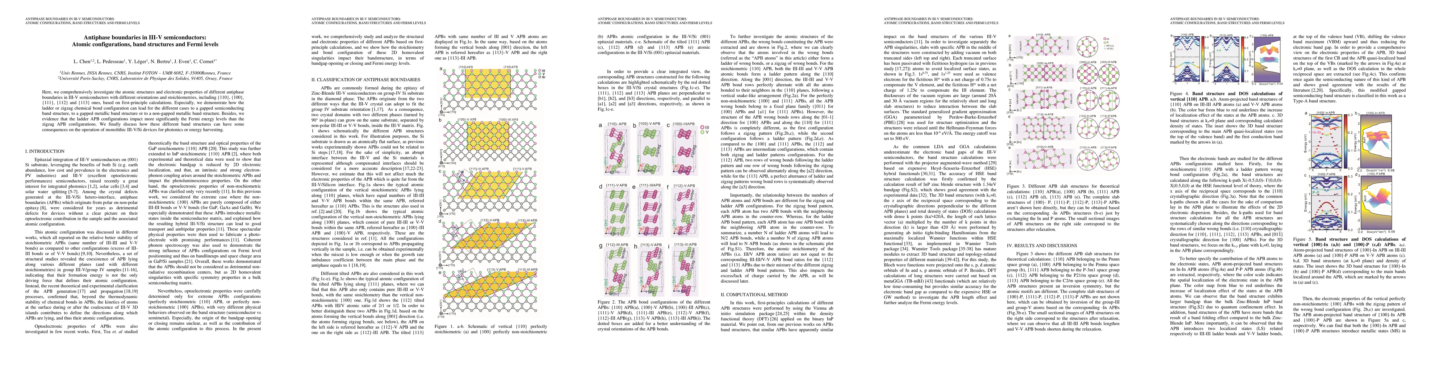 Thumbnail for Antiphase boundaries in III-V semiconductors: Atomic configurations,
  band structures and Fermi levels