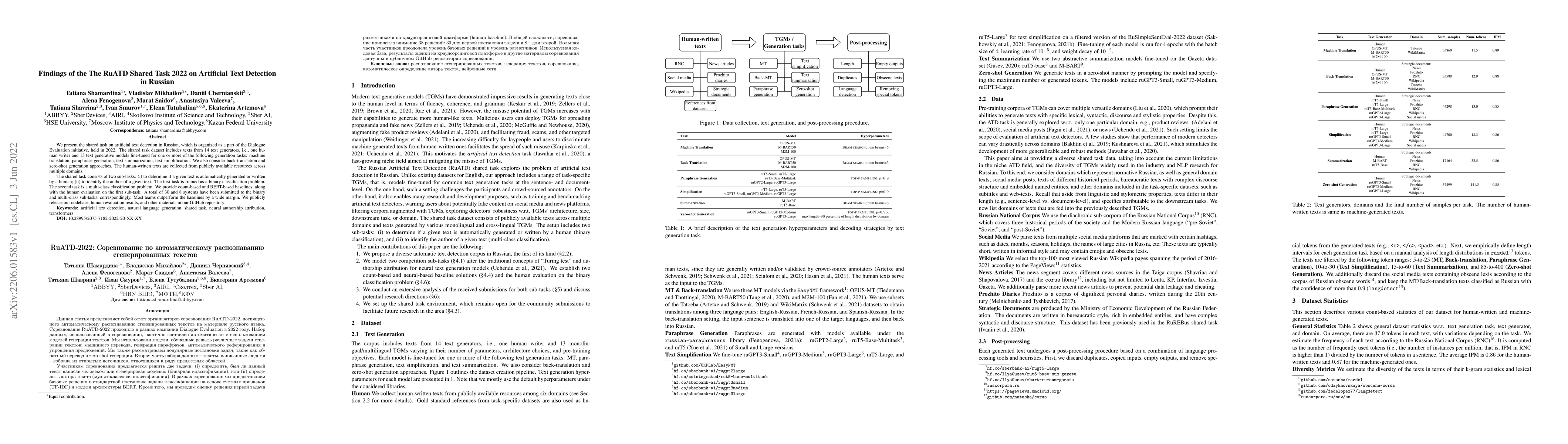 Thumbnail for Findings of the The RuATD Shared Task 2022 on Artificial Text Detection
  in Russian