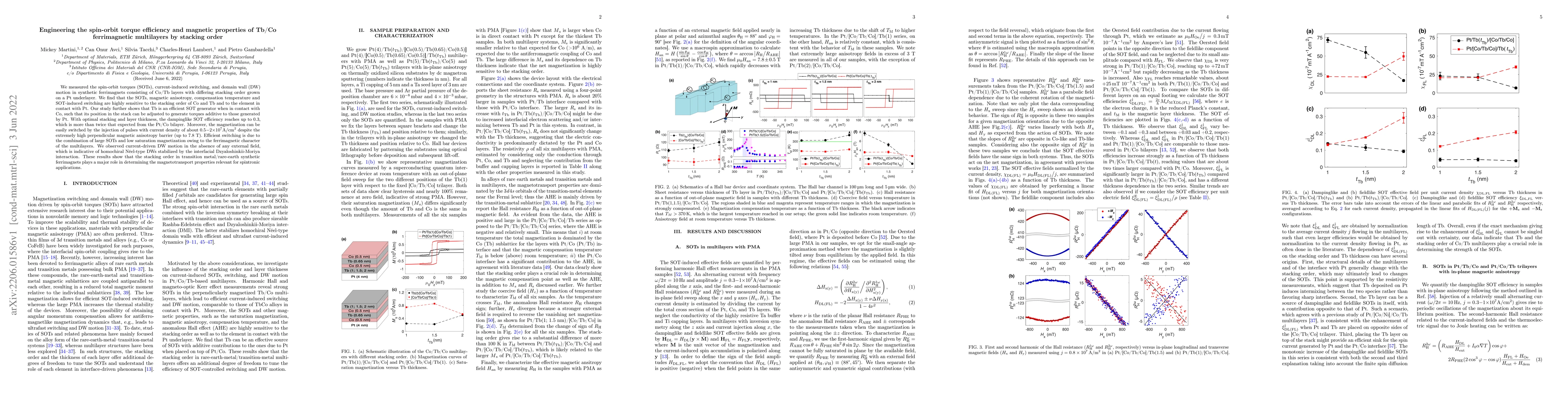 Thumbnail for Engineering the spin-orbit torque efficiency and magnetic properties of
  Tb/Co ferrimagnetic multilayers by stacking order