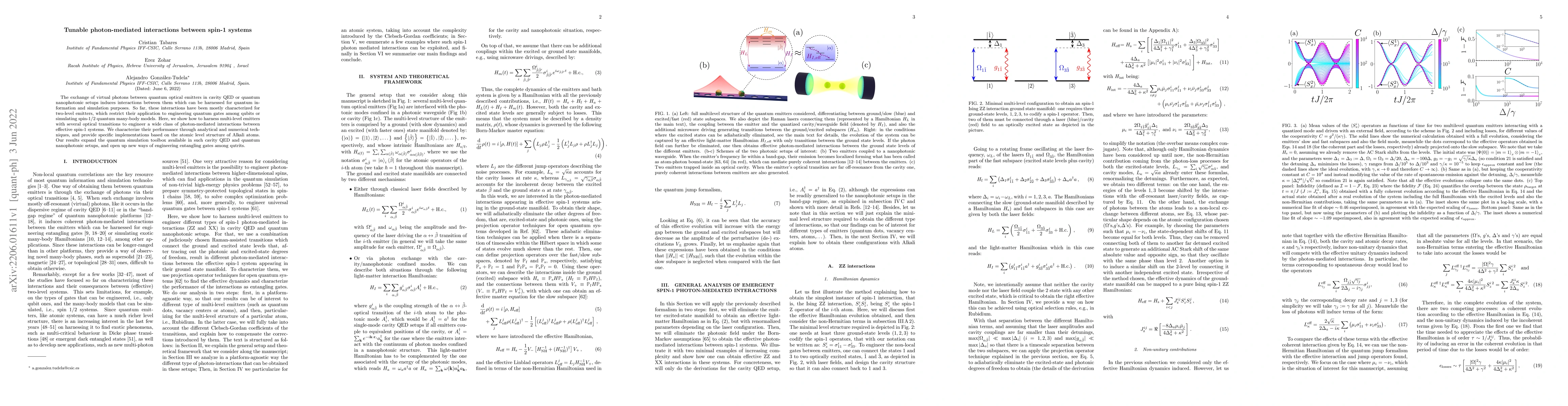 Thumbnail for Tunable photon-mediated interactions between spin-1 systems