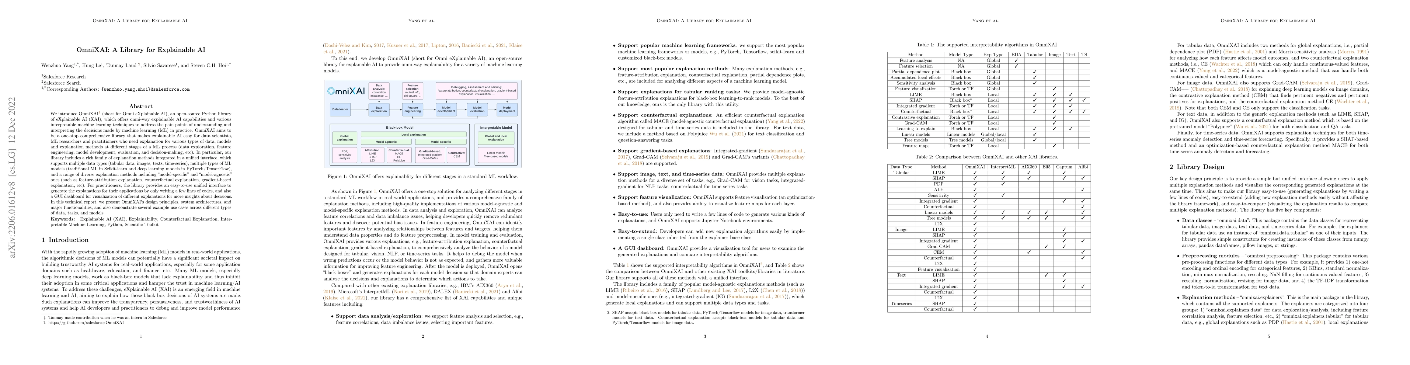 Thumbnail for OmniXAI: A Library for Explainable AI