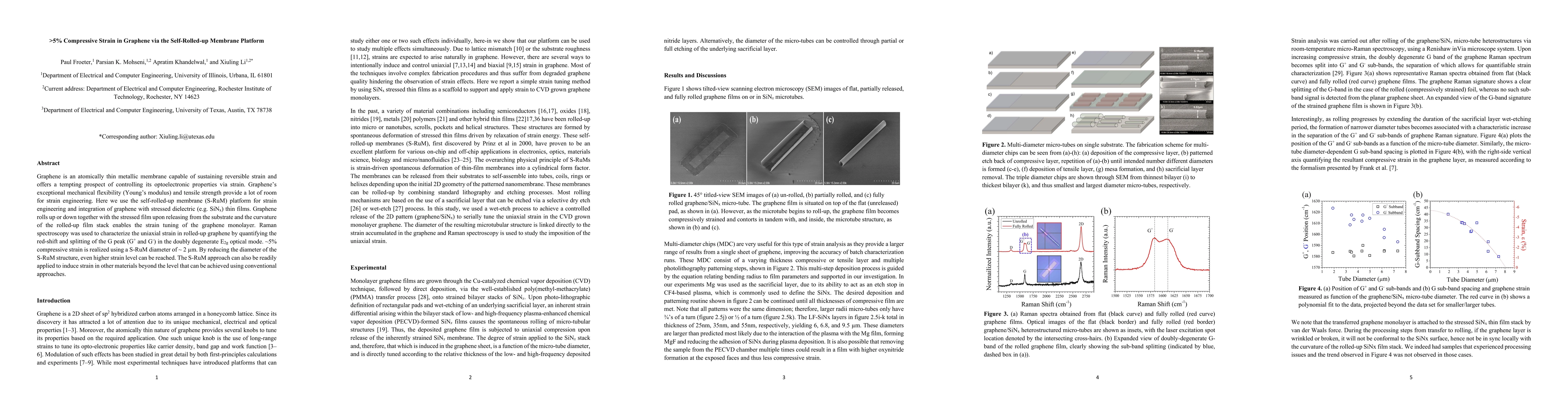 Thumbnail for Greater than 5 Percent Compressive Strain in Graphene via the Self
  Rolled up Membrane Platform