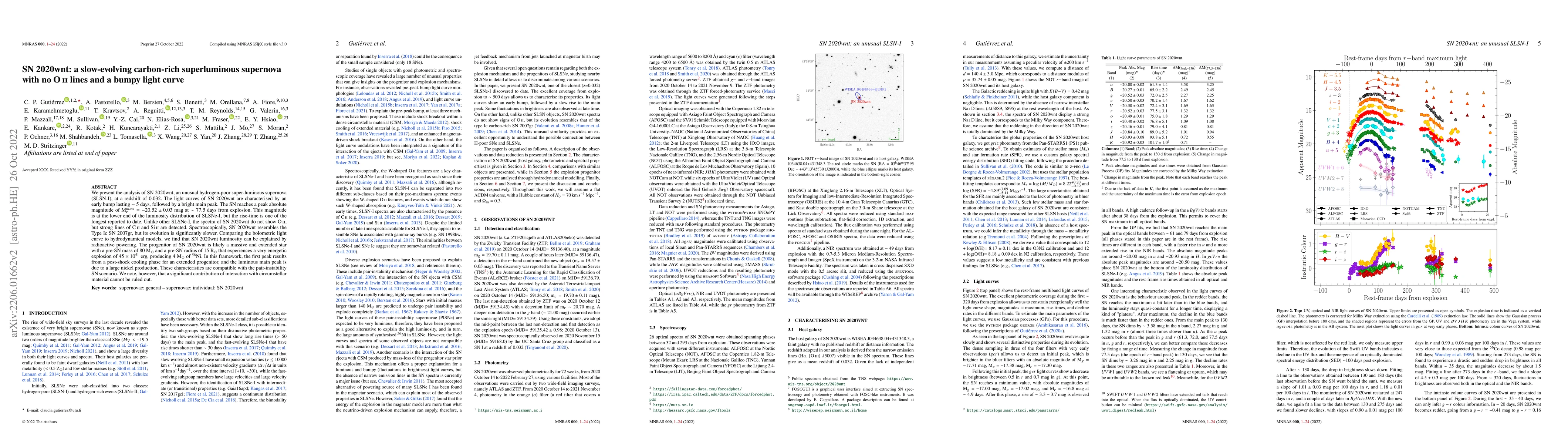 Thumbnail for SN 2020wnt: a slow-evolving carbon-rich superluminous supernova with no
  O II lines and a bumpy light curve