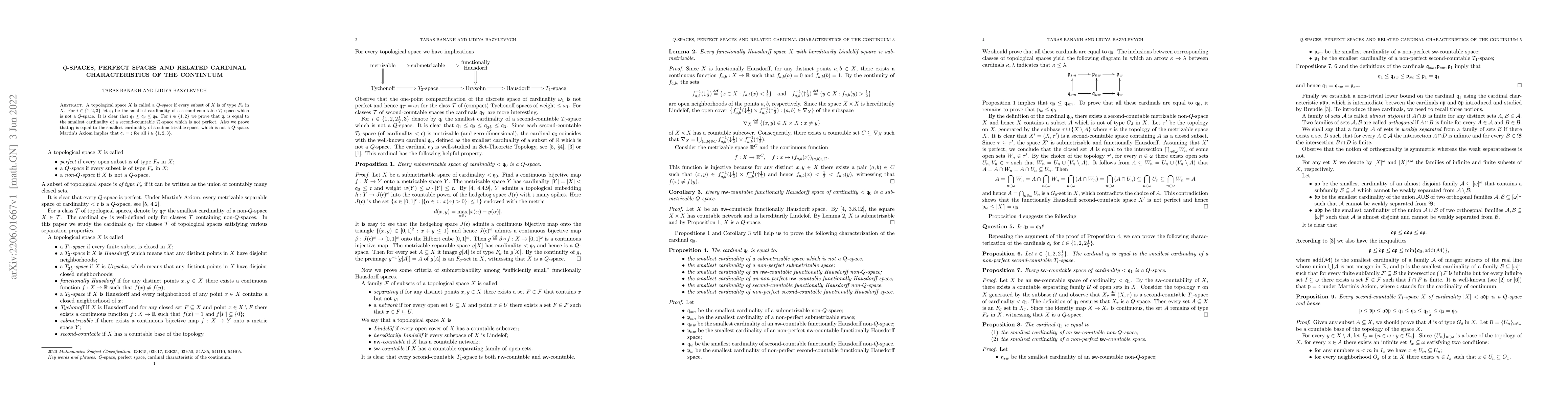 Thumbnail for $Q$-spaces, perfect spaces and related cardinal characteristics of the
  continuum