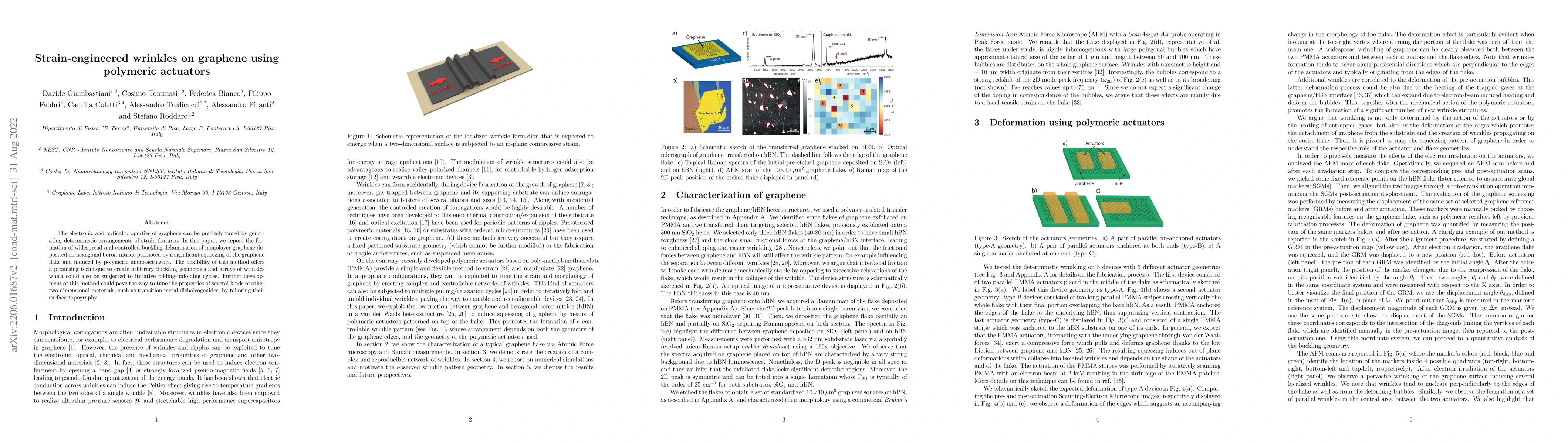 Thumbnail for Strain-engineered wrinkles on graphene using polymeric actuators