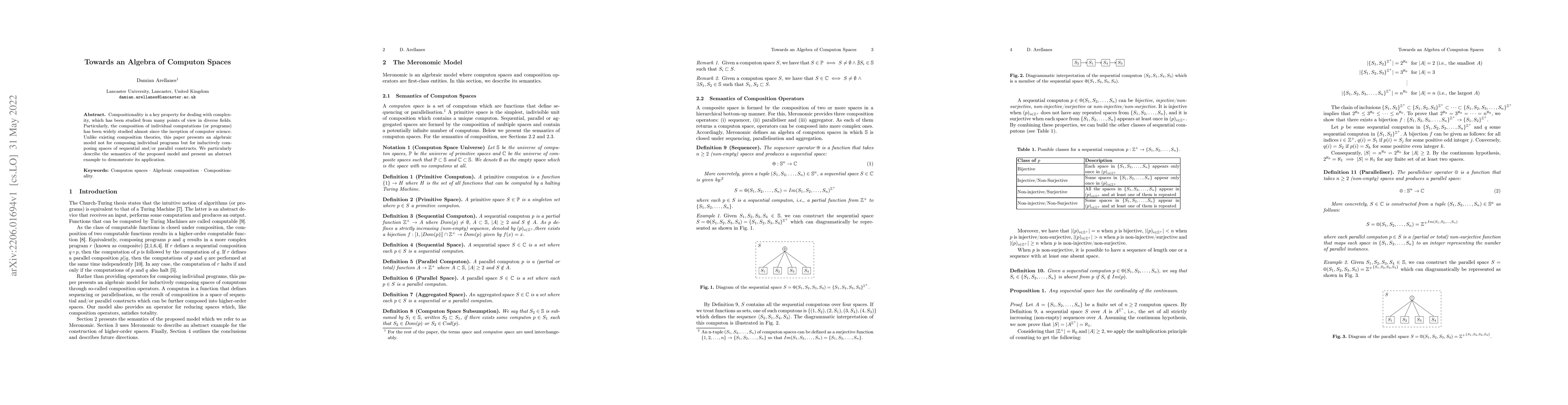 Thumbnail for Towards an Algebra of Computon Spaces