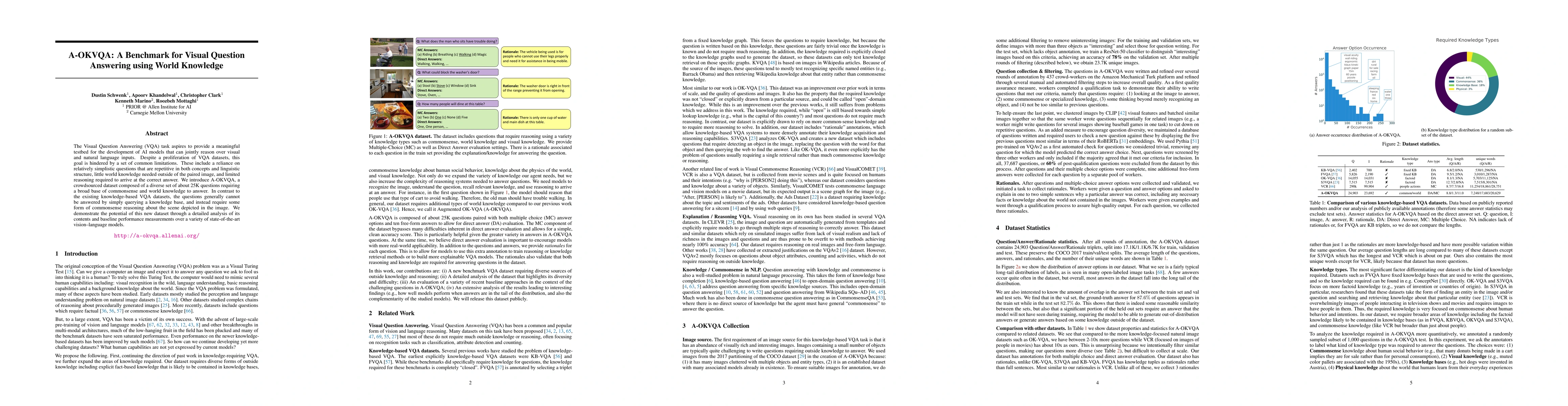 Thumbnail for A-OKVQA: A Benchmark for Visual Question Answering using World Knowledge