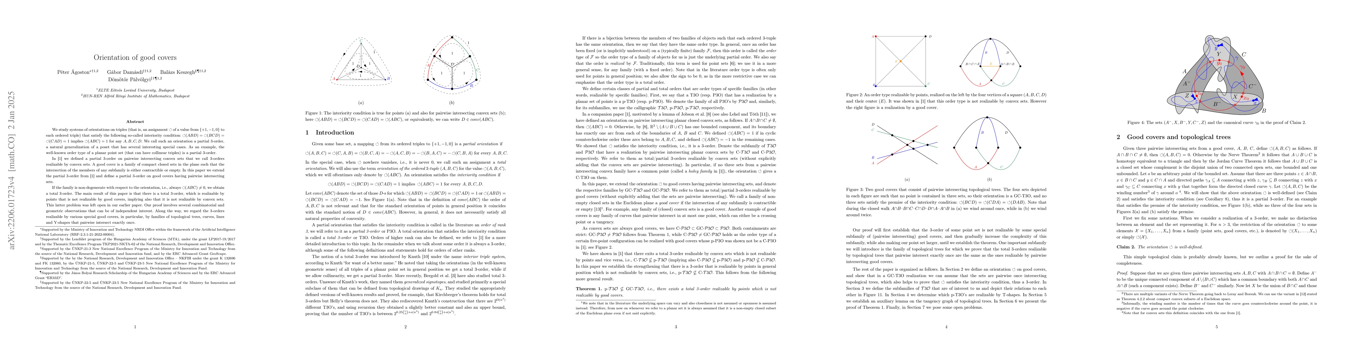 Thumbnail for Orientation of good covers