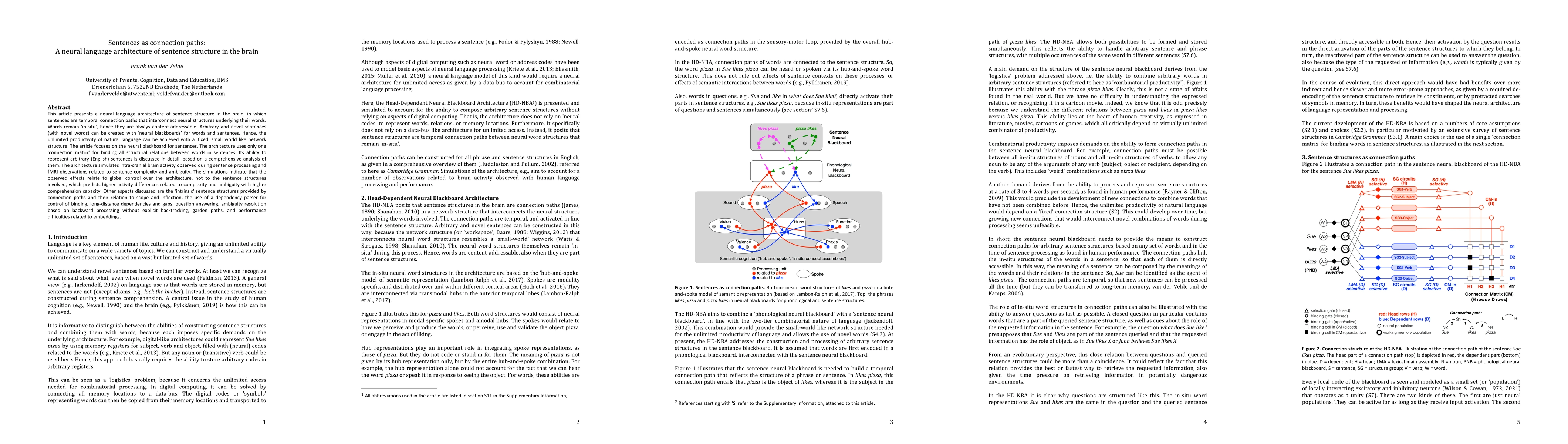 Thumbnail for Sentences as connection paths: A neural language architecture of
  sentence structure in the brain