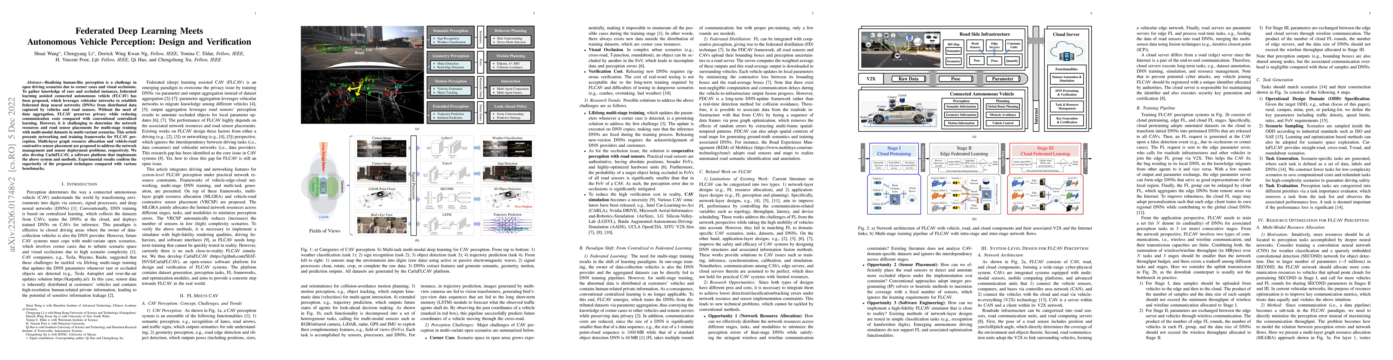 Thumbnail for Federated Deep Learning Meets Autonomous Vehicle Perception: Design and
  Verification