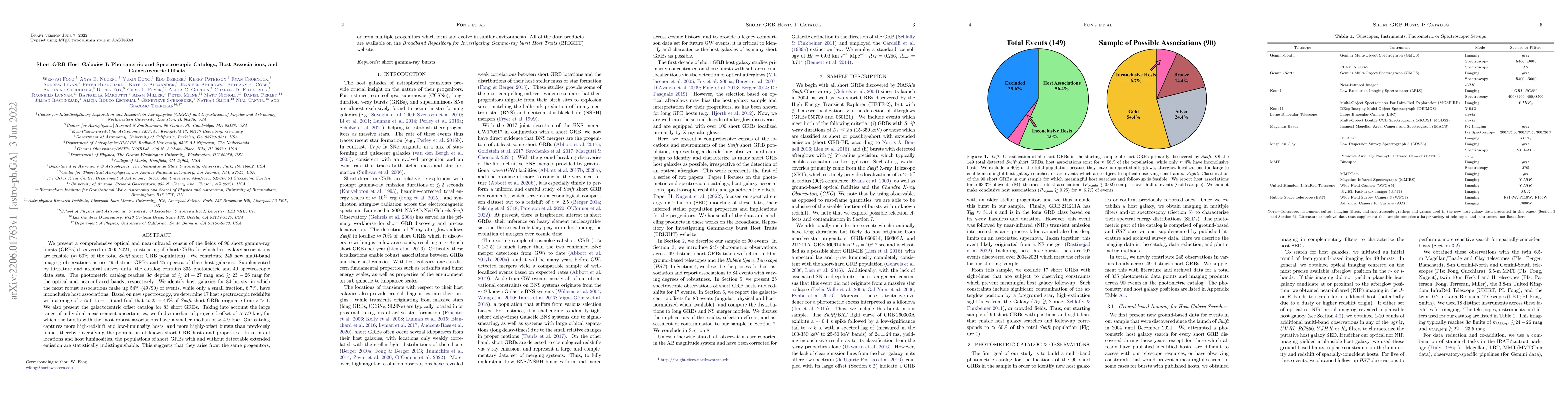 Thumbnail for Short GRB Host Galaxies I: Photometric and Spectroscopic Catalogs, Host
  Associations, and Galactocentric Offsets