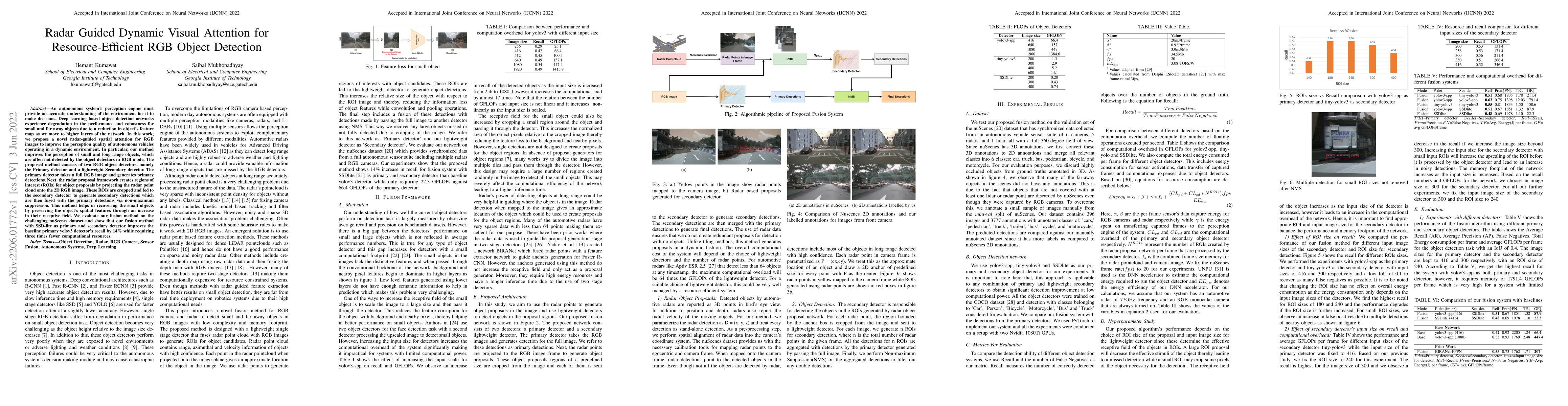 Thumbnail for Radar Guided Dynamic Visual Attention for Resource-Efficient RGB Object
  Detection