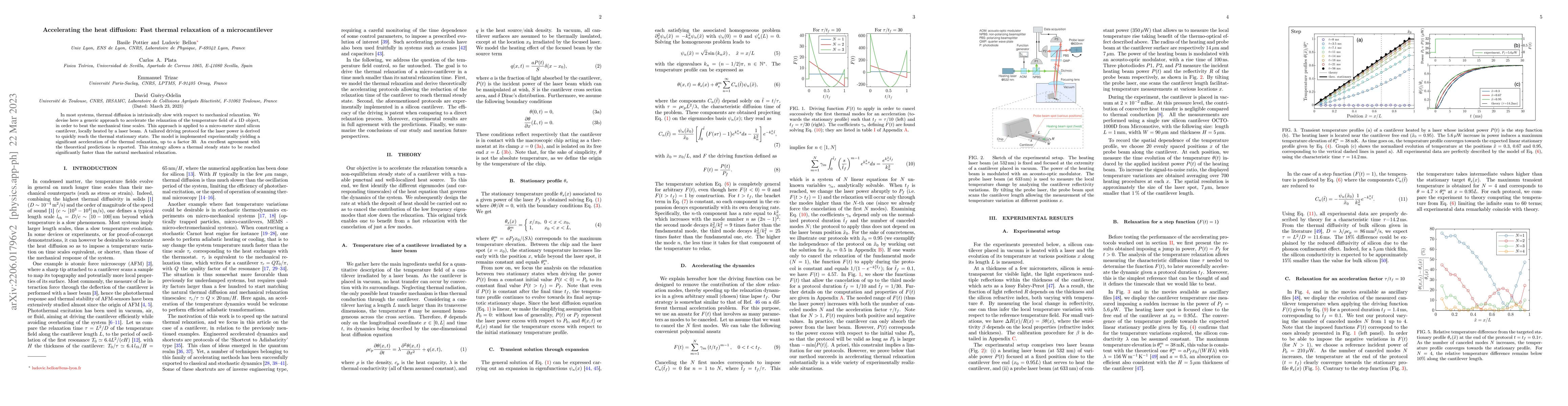 Thumbnail for Accelerating the heat diffusion: fast thermal relaxation of a
  microcantilever