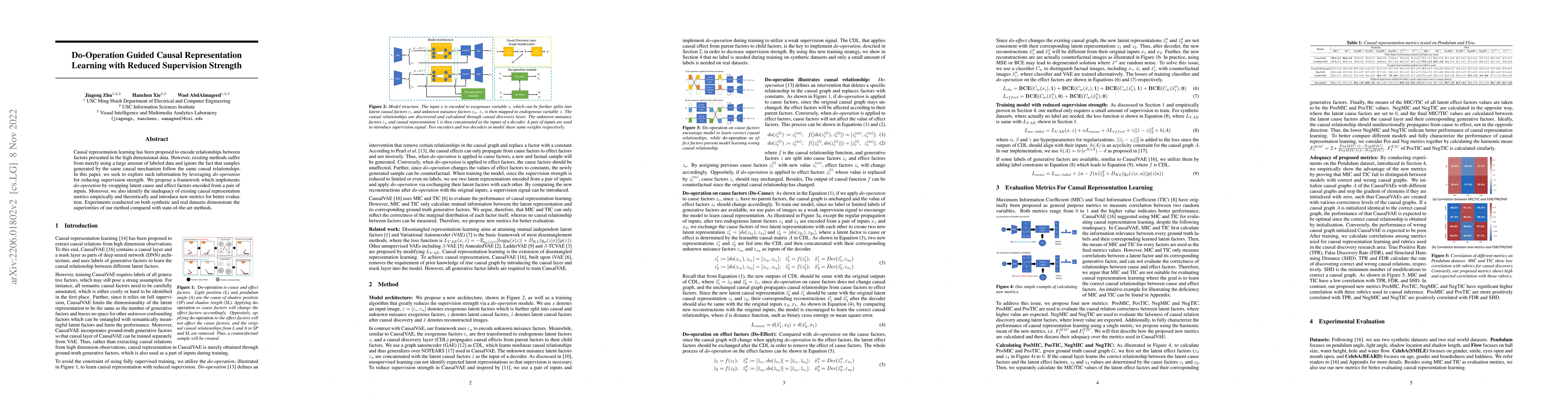Thumbnail for Do-Operation Guided Causal Representation Learning with Reduced
  Supervision Strength