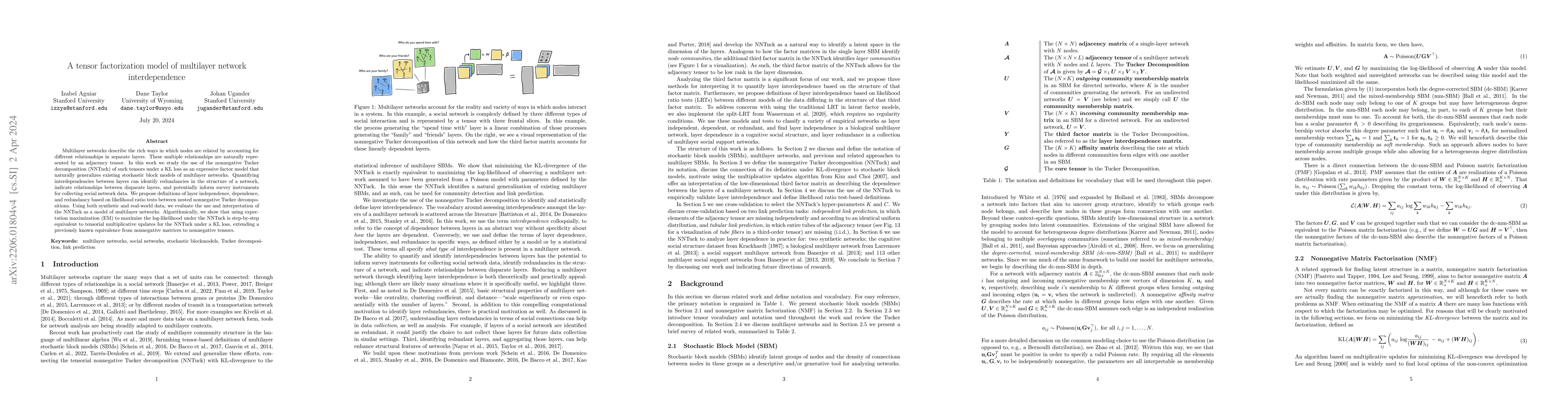 Thumbnail for A tensor factorization model of multilayer network interdependence