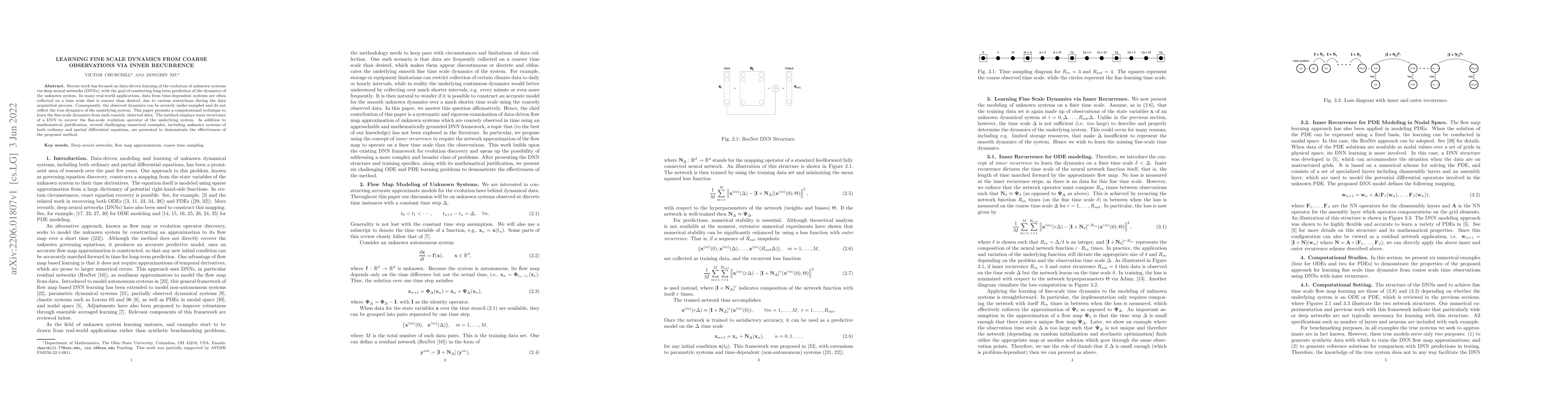 Thumbnail for Learning Fine Scale Dynamics from Coarse Observations via Inner
  Recurrence