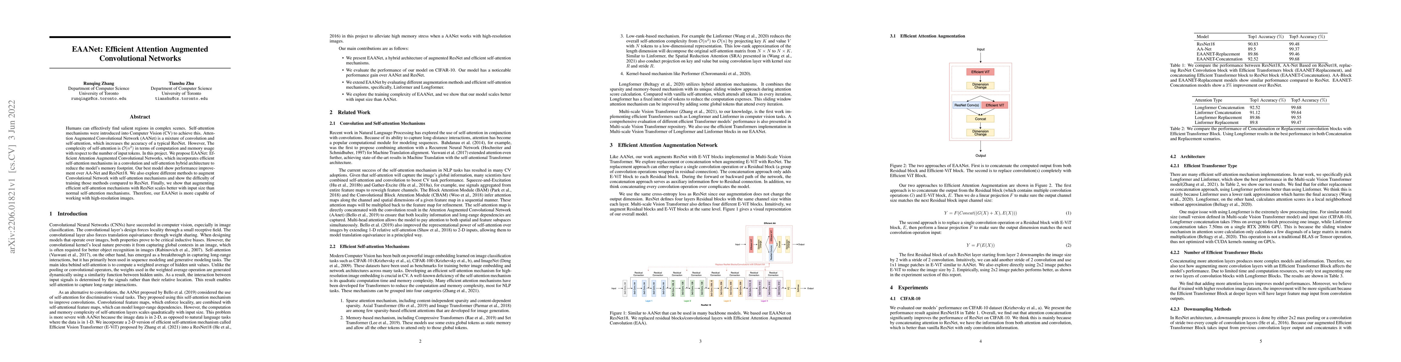 Thumbnail for EAANet: Efficient Attention Augmented Convolutional Networks