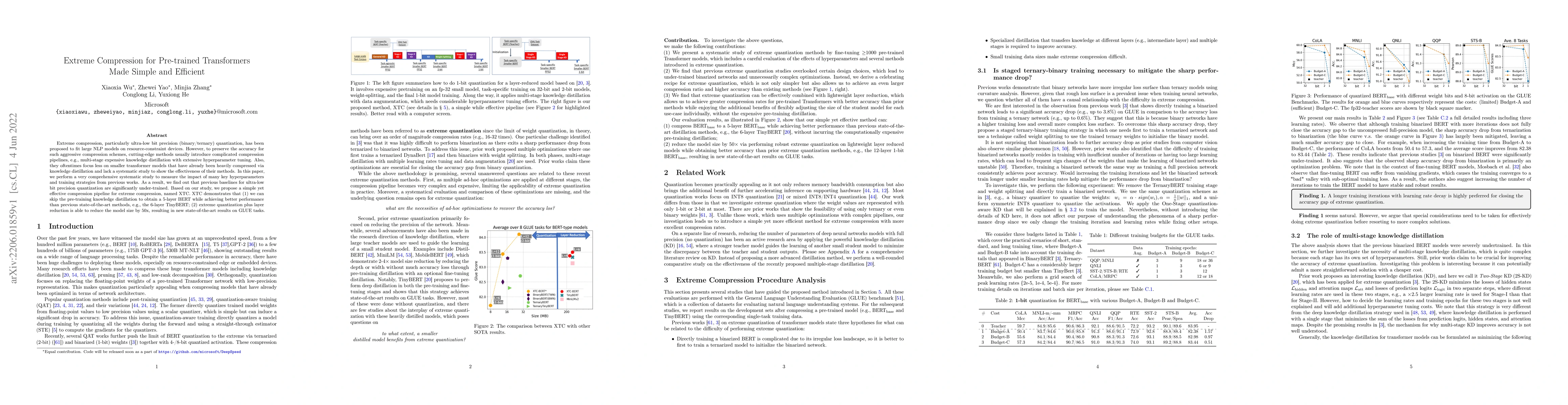 Thumbnail for Extreme Compression for Pre-trained Transformers Made Simple and
  Efficient