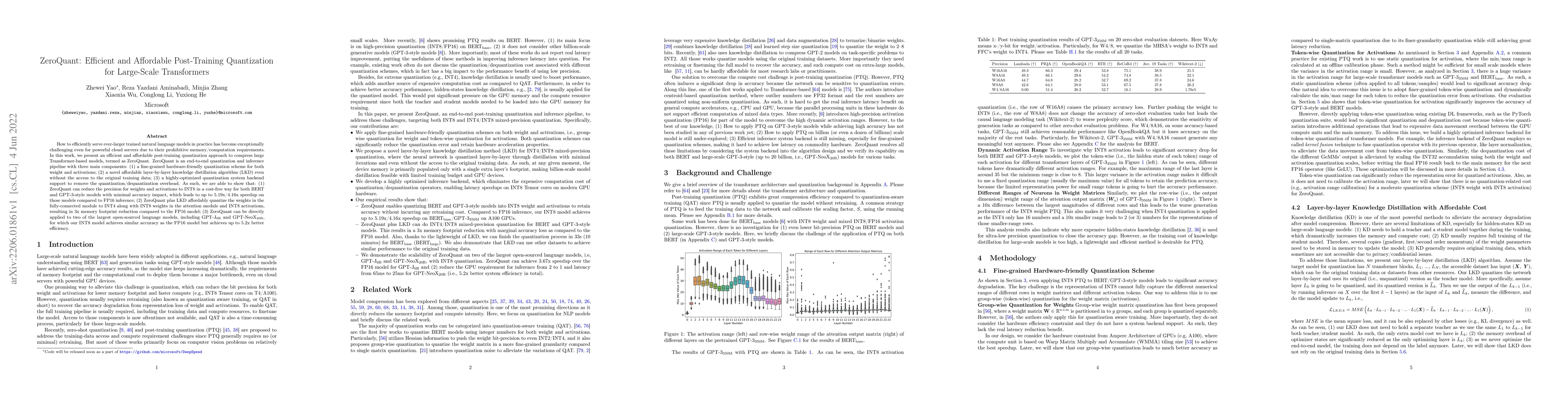 Thumbnail for ZeroQuant: Efficient and Affordable Post-Training Quantization for
  Large-Scale Transformers