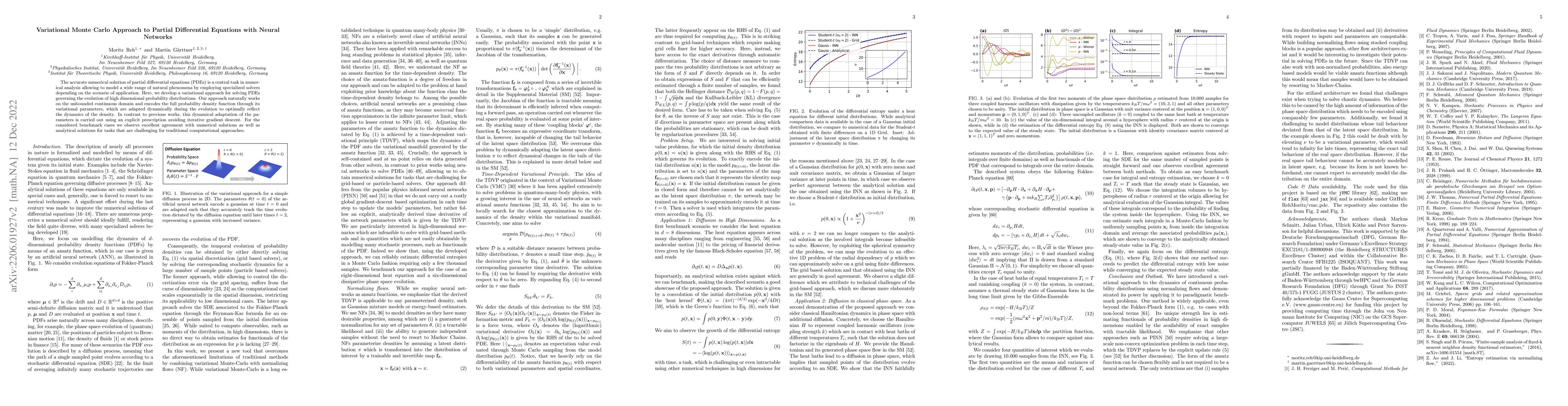 Thumbnail for Variational Monte Carlo Approach to Partial Differential Equations with
  Neural Networks