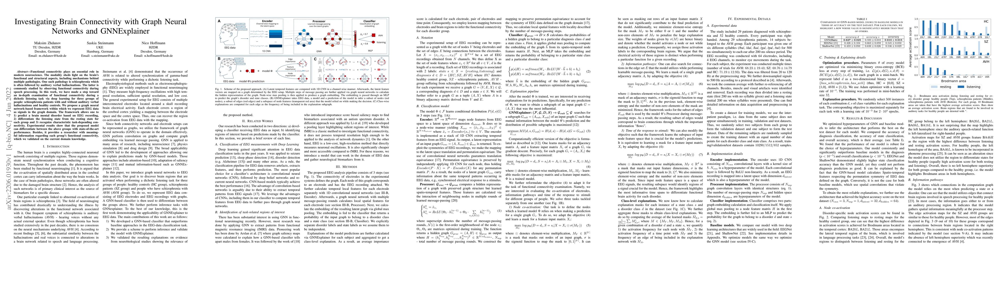 Thumbnail for Investigating Brain Connectivity with Graph Neural Networks and
  GNNExplainer