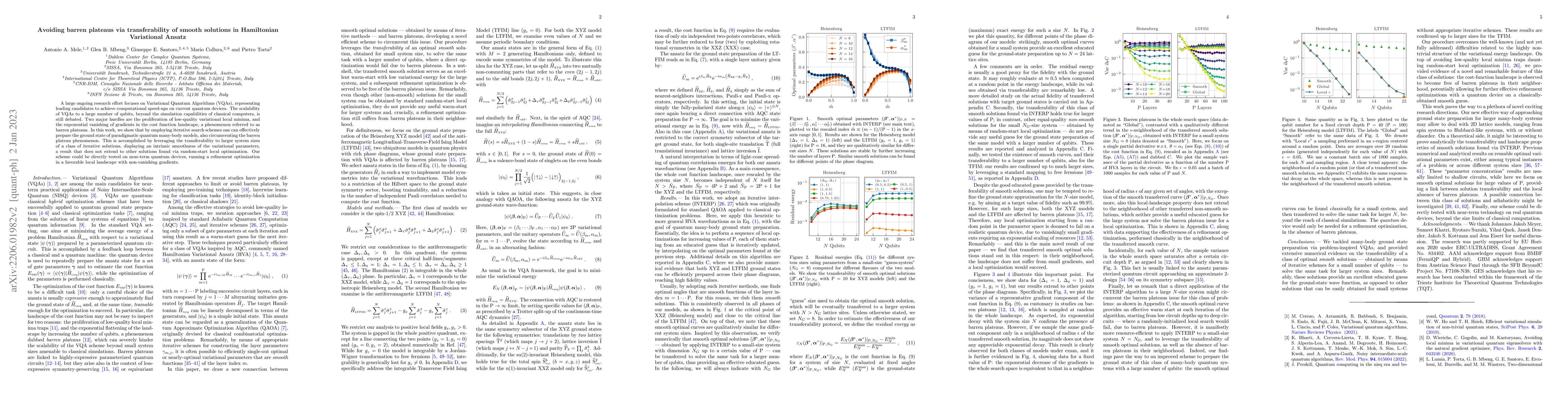Thumbnail for Avoiding barren plateaus via transferability of smooth solutions in
  Hamiltonian Variational Ansatz