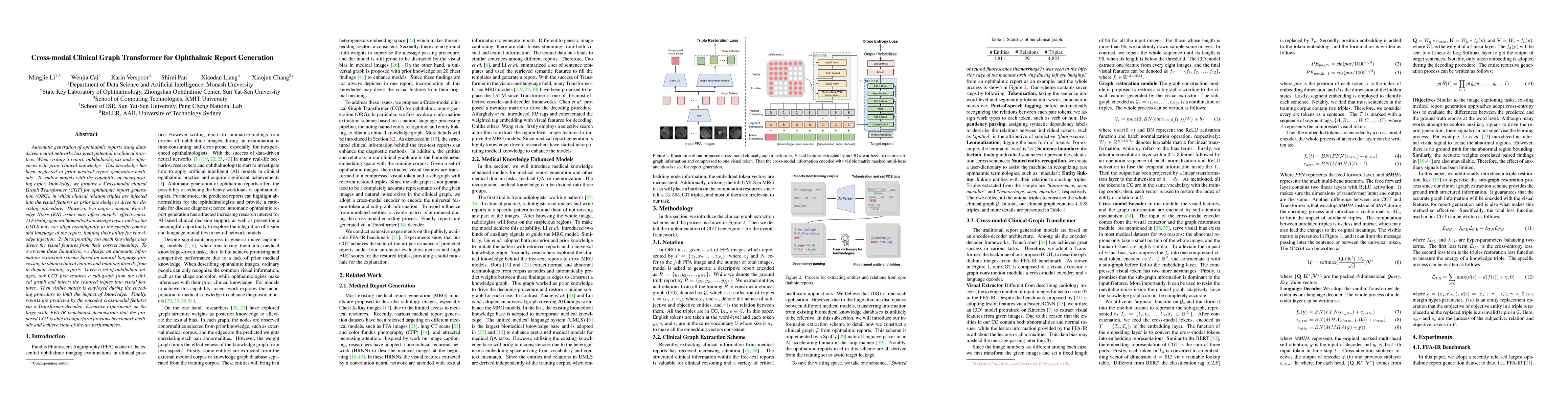 Thumbnail for Cross-modal Clinical Graph Transformer for Ophthalmic Report Generation