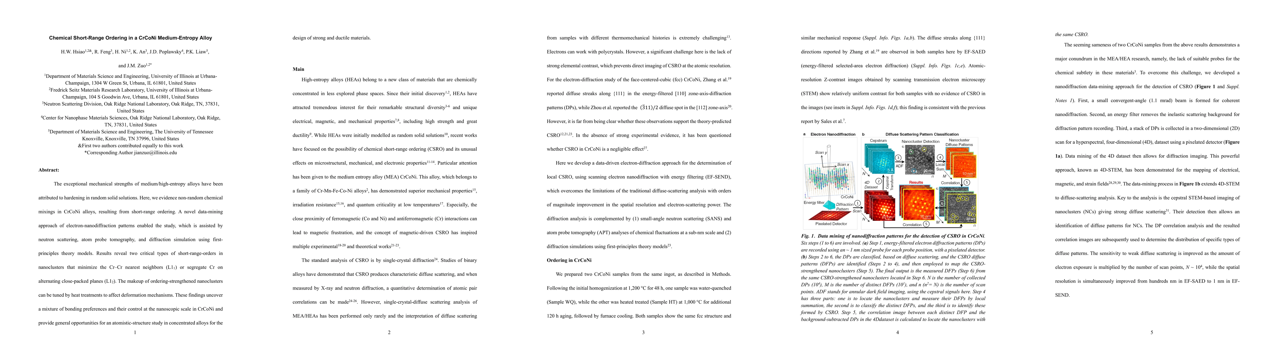 Thumbnail for Chemical Short-Range Ordering in a CrCoNi Medium-Entropy Alloy