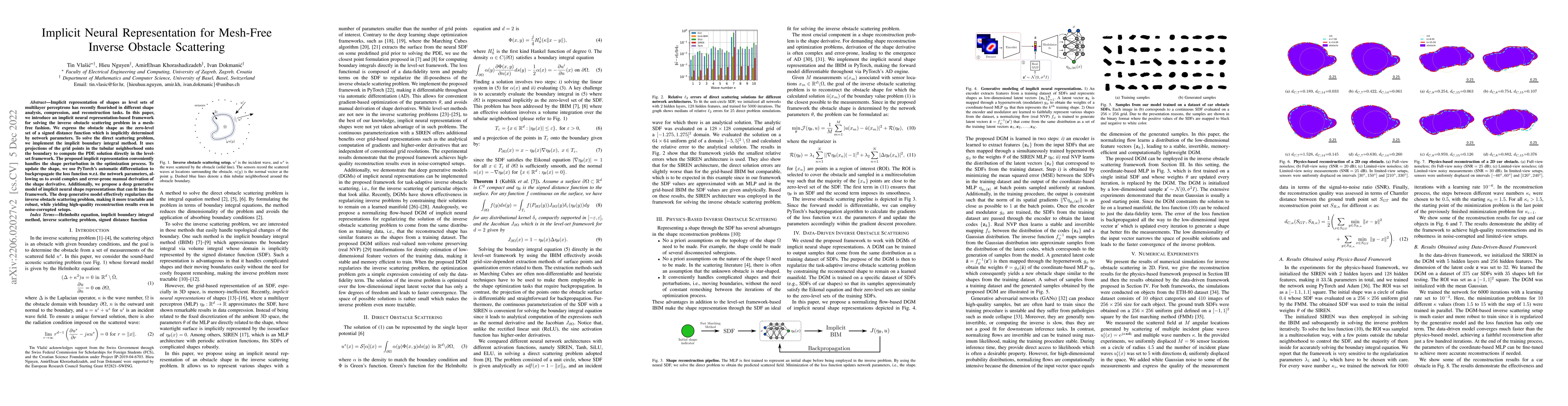 Thumbnail for Implicit Neural Representation for Mesh-Free Inverse Obstacle Scattering